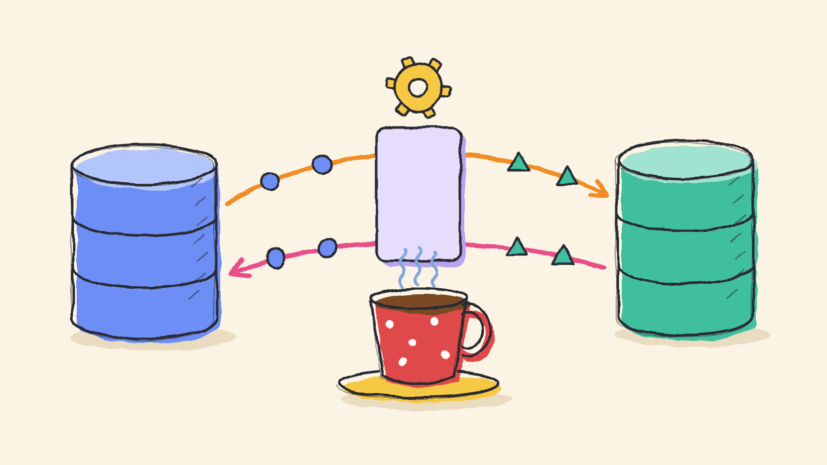 Plattform statt Skripte: Datenmigration ohne Python-First-Mindset
